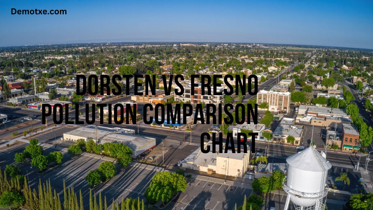 Dorsten vs Fresno Pollution Comparison Chart